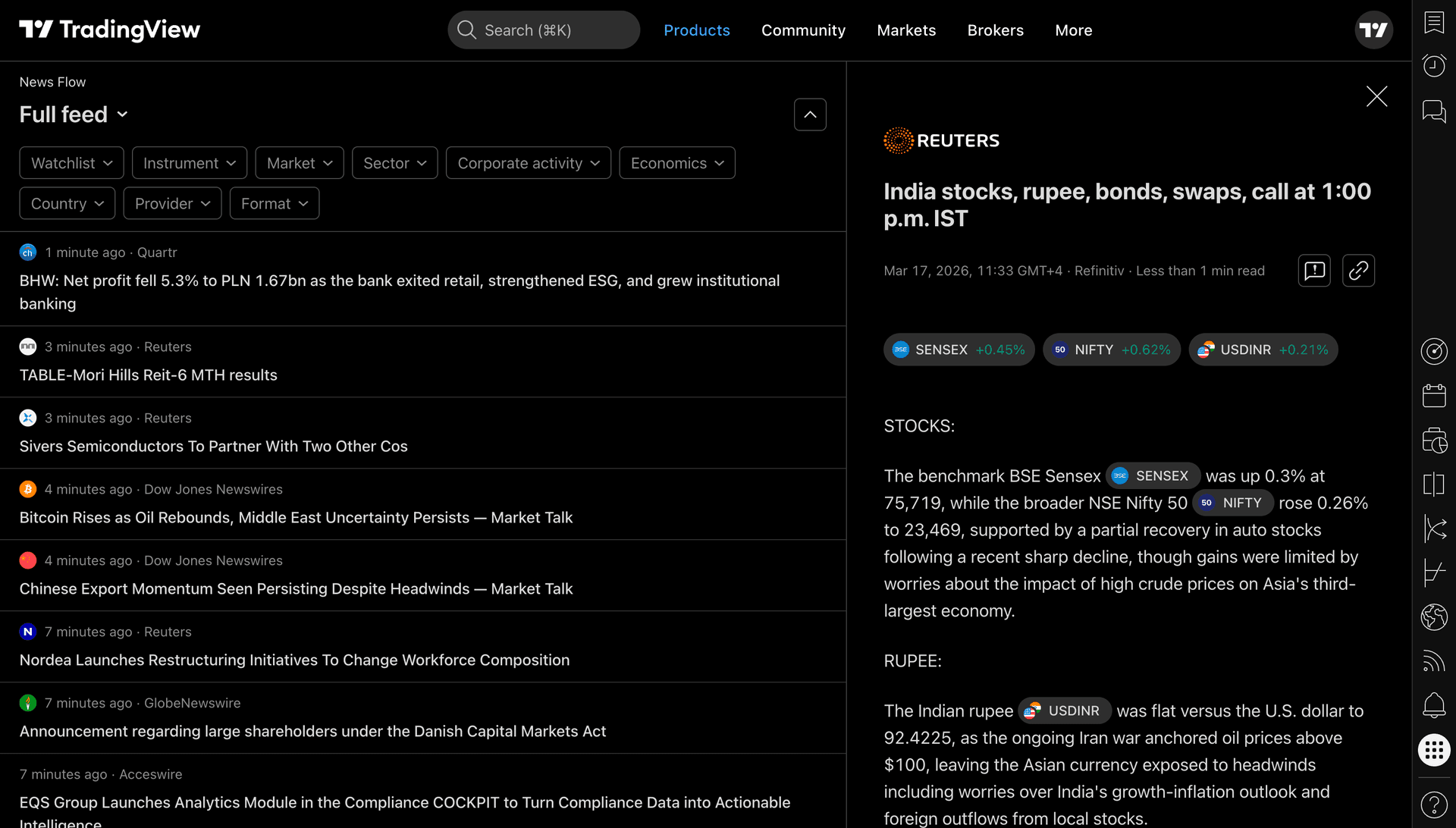Analysis tools