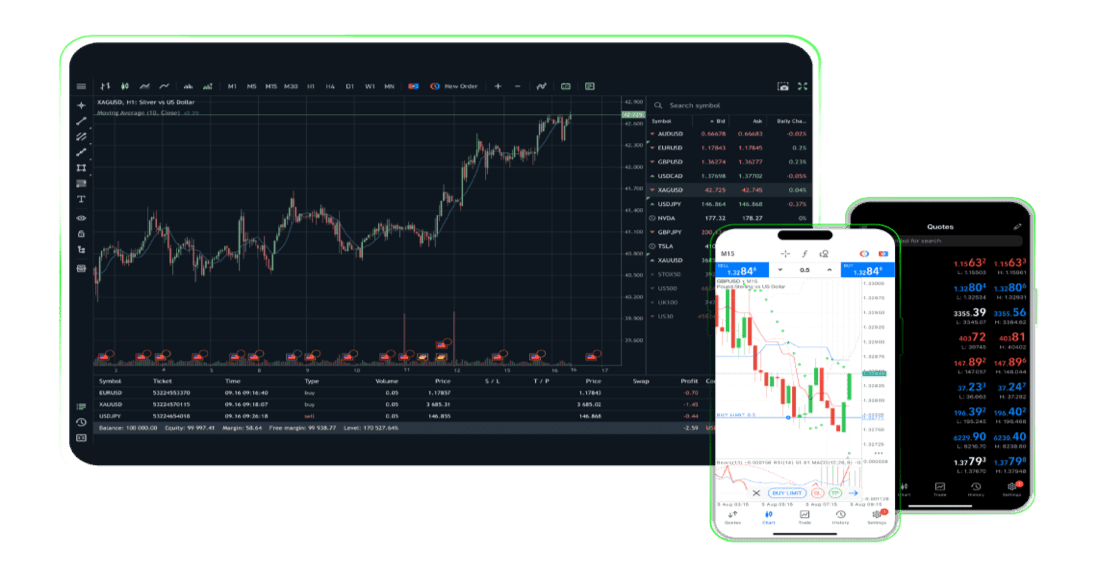MetaTrader 5 platform displayed on desktop and mobile devices